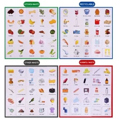 Fun Little Toys Green Toy Sorting Garbage Recycling Truck