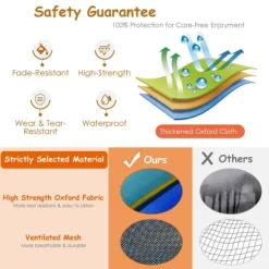 Costway Inflatable Bouncer Climbing Bounce House Kids Slide Park Ball Pit W/ 750W Blower -Happy Kids Shop GUEST f75a322e 32f1 47af 985d 4e92ac688af4